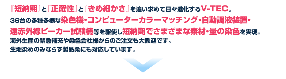 『短納期』と『正確性』と『きめ細かさ』を追い求めて日々進化しするＶ-ＴＥＣ。36台の多種多様な染色機・コンピューターカラーマッチング・自動調液装置・遠赤外線ビーカー試験機等を駆使し短納期でさまざまな素材・寮の染色を実現。
海外生産の緊急補充や染色会社様からのご注文も大歓迎です。生地染めのみならず製品染にも対応しています。